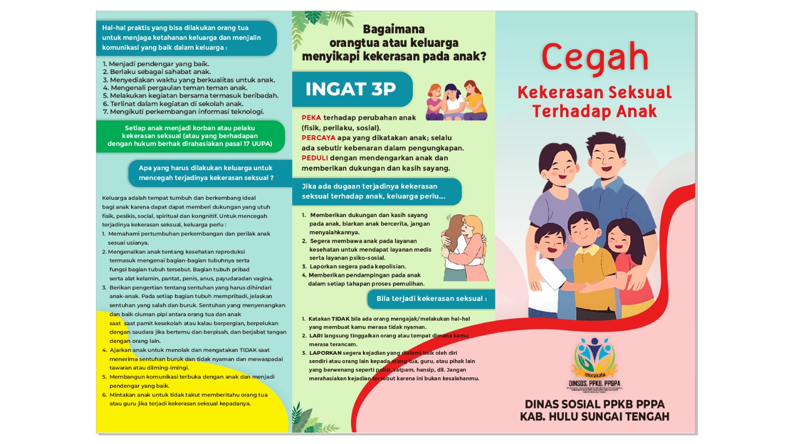 Cegah Kekerasan Seksual Pada Anak