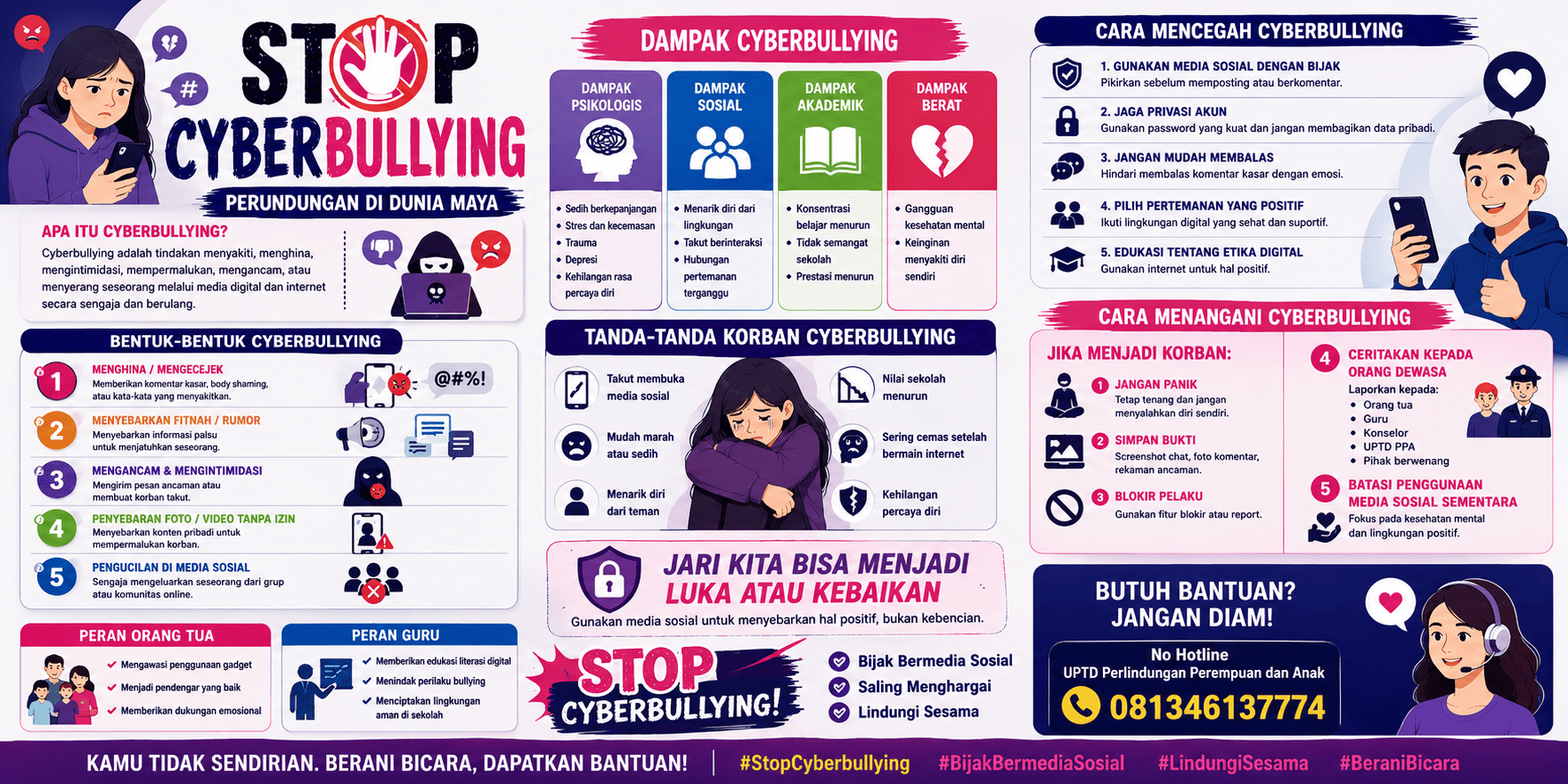 Cyberbullying